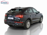 Vista posteriore destra