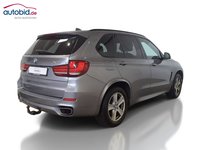 Pogled od pozadi desno