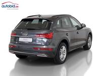 Vista posteriore destra