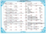 Doplňkový obrázek