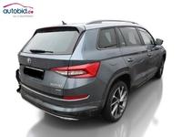 Pogled od pozadi desno