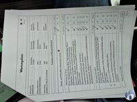 Dokaz o obavljenom servisu