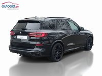 Pogled od pozadi desno