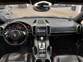 View of dashboard