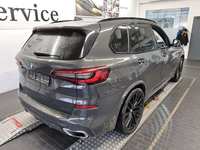 Pogled od pozadi desno