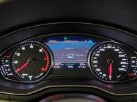 Vue du tableau de bord