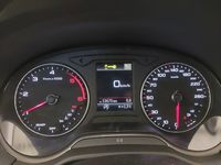 Vue du tableau de bord