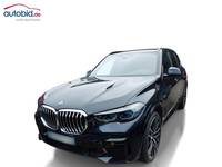 Vista anteriore sinistra