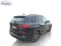 Vista posteriore destra