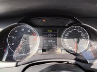 Vue du tableau de bord