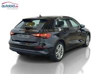 Pogled od pozadi desno