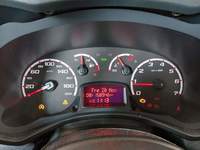 Vue du tableau de bord