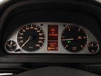 Vue du tableau de bord