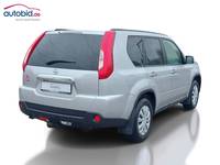 Pogled od pozadi desno