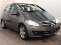 Pogled sprijeda desno