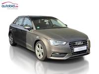 Aanzicht voor rechts