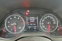 Vue du tableau de bord