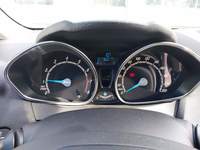 Vue du tableau de bord