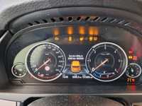 Vue du tableau de bord