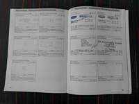 Další akce v servisní knížce