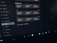 Aanzicht combi-instrument