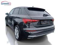 Aanzicht achter links