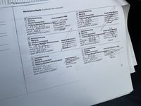 Fotografija s detaljima