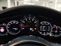 Vue du tableau de bord