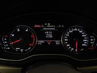 Vue du tableau de bord