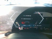 Aanzicht combi-instrument