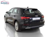 Pogled od pozadi levo