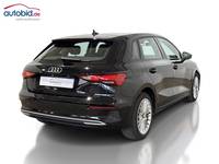 Pogled od pozadi desno