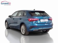 Pogled od pozadi levo