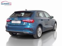 Pogled od pozadi desno