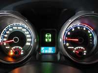 Vue du tableau de bord