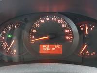 Vue du tableau de bord