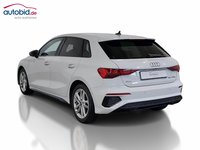 Pogled straga lijevo