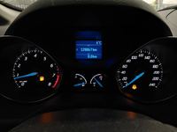 Vue du tableau de bord