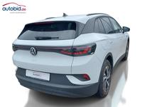 Pogled od pozadi desno