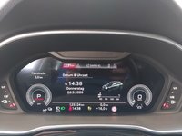 Vue du tableau de bord