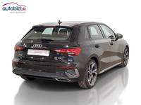 Pogled od pozadi desno