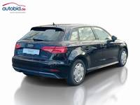 Pogled od pozadi desno