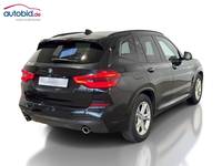 Pogled od pozadi desno