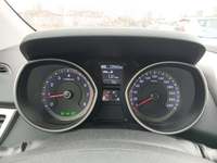 Vue du tableau de bord