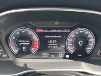 Vue du tableau de bord