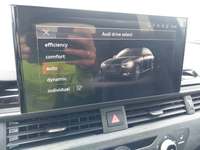 Vue du tableau de bord