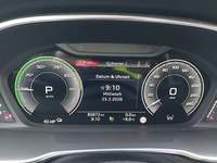 Vue du tableau de bord