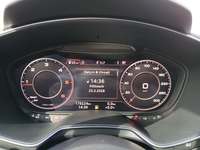 Vue du tableau de bord