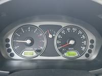 Vue du tableau de bord