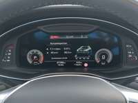 Vue du tableau de bord